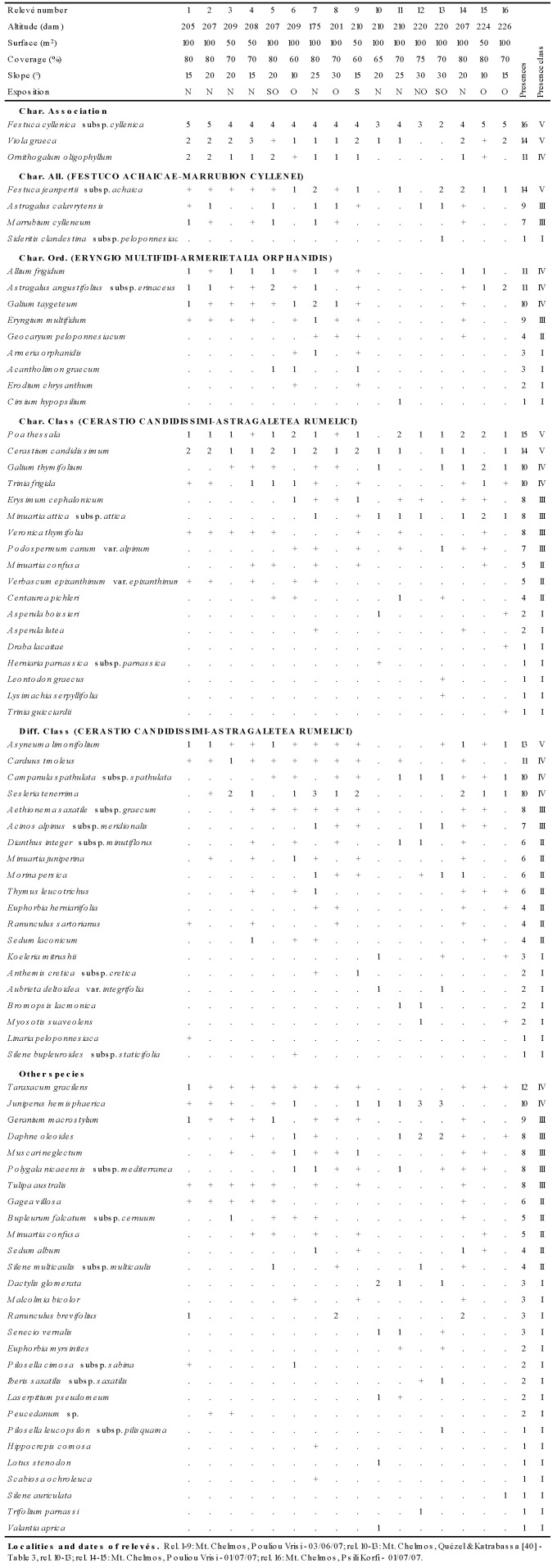 graphic file with name plants-09-01678-i057.jpg