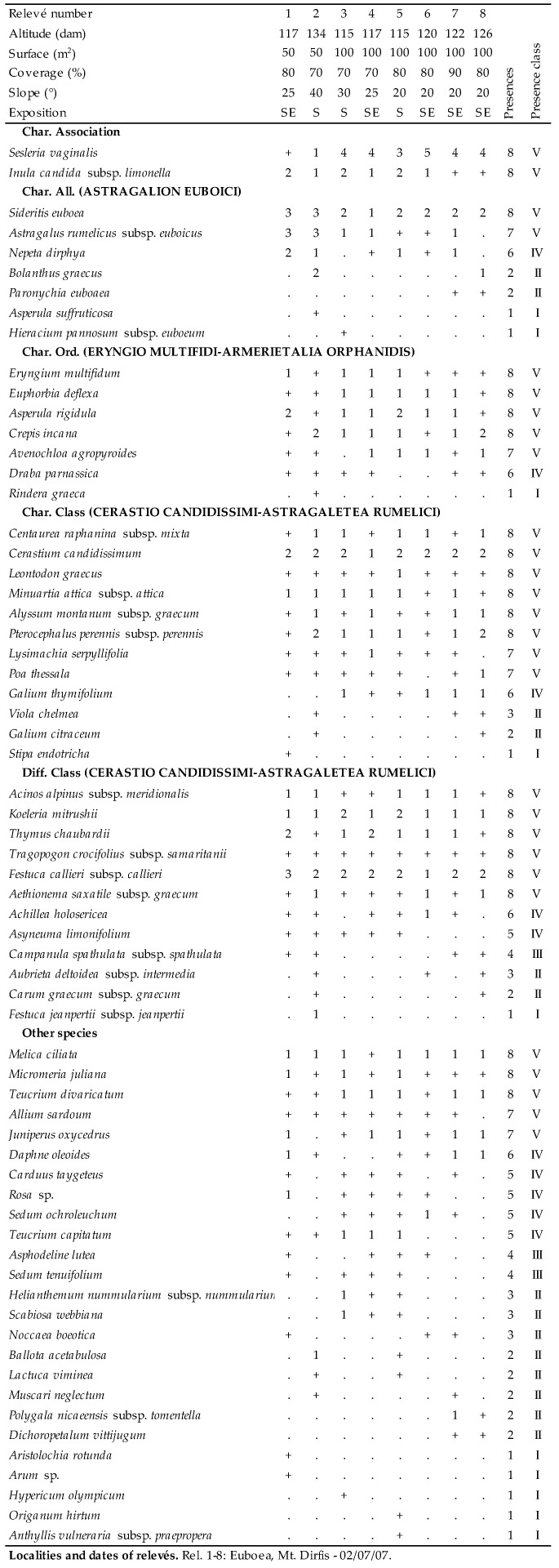 graphic file with name plants-09-01678-i036.jpg