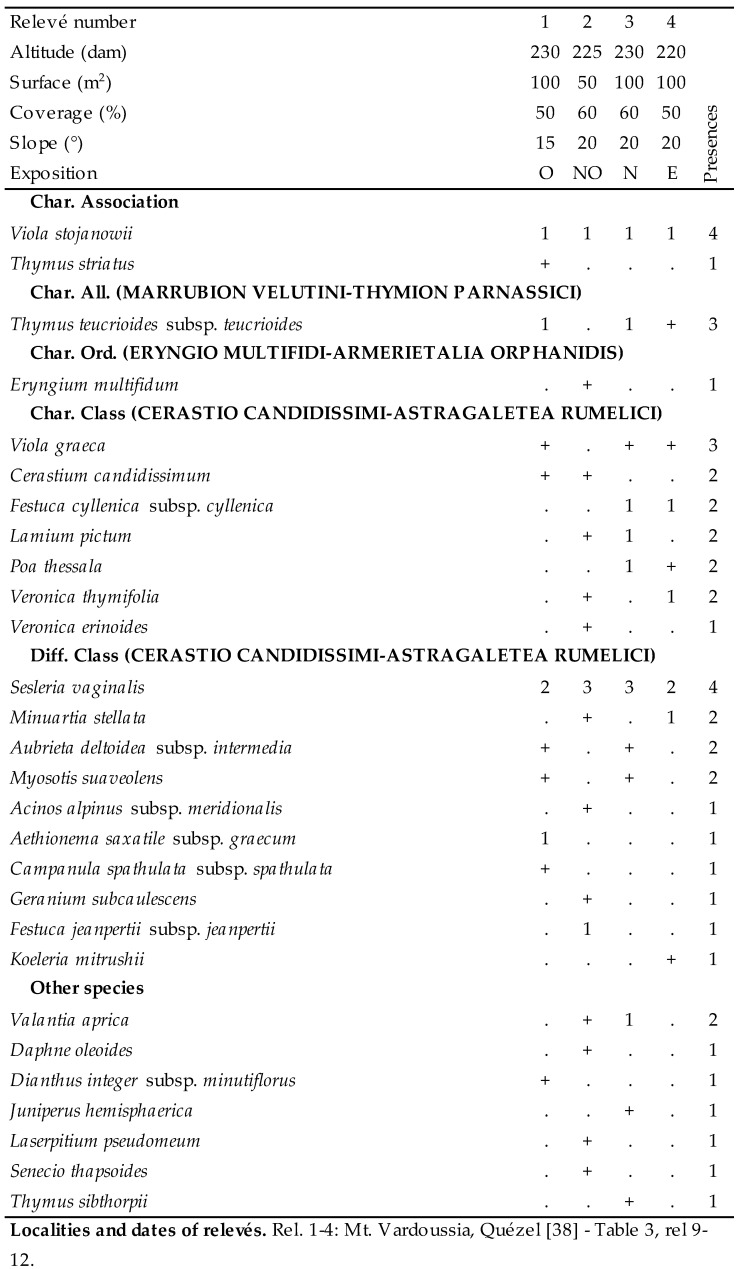 graphic file with name plants-09-01678-i017.jpg