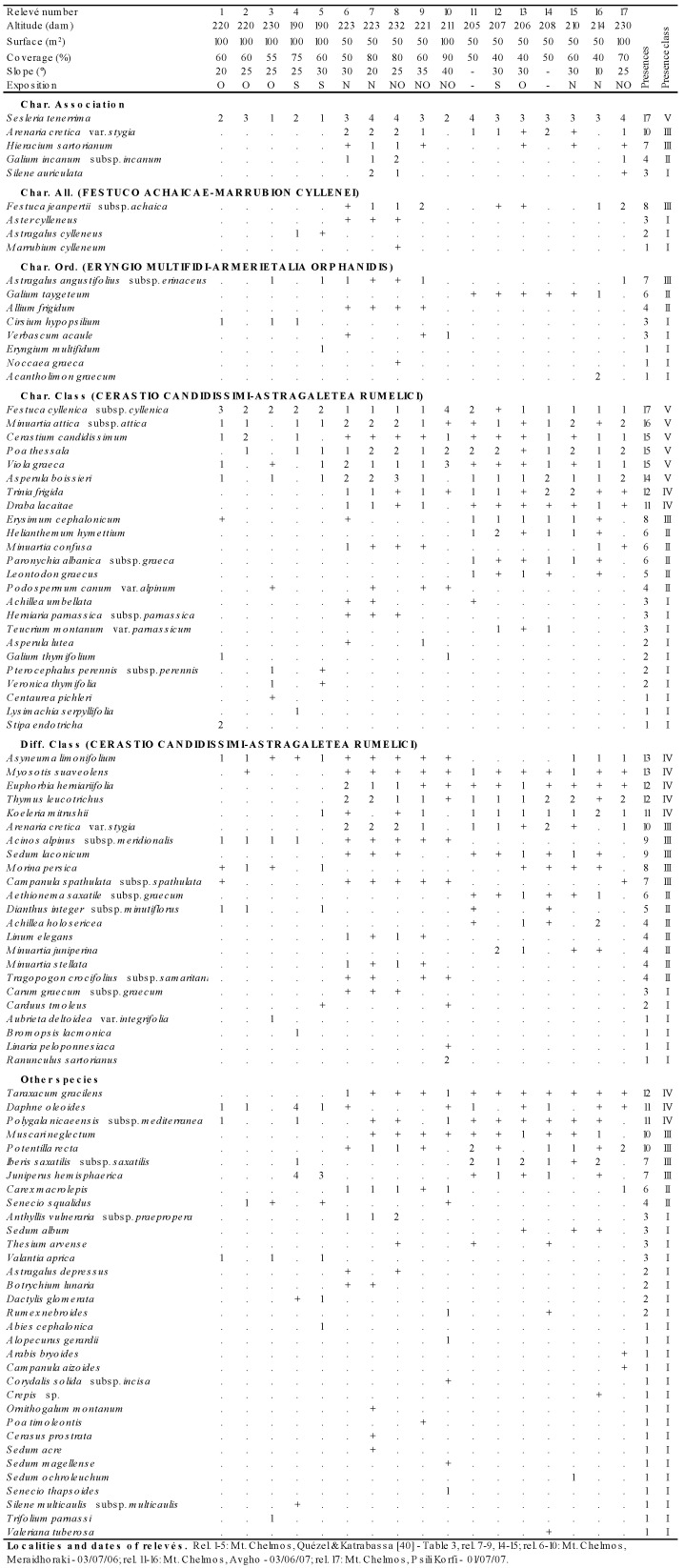 graphic file with name plants-09-01678-i049.jpg