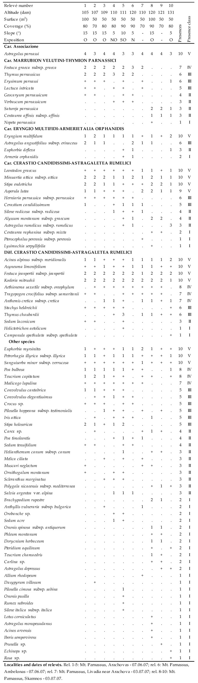 graphic file with name plants-09-01678-i027.jpg