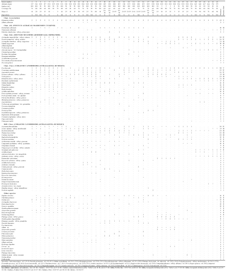 graphic file with name plants-09-01678-i047.jpg