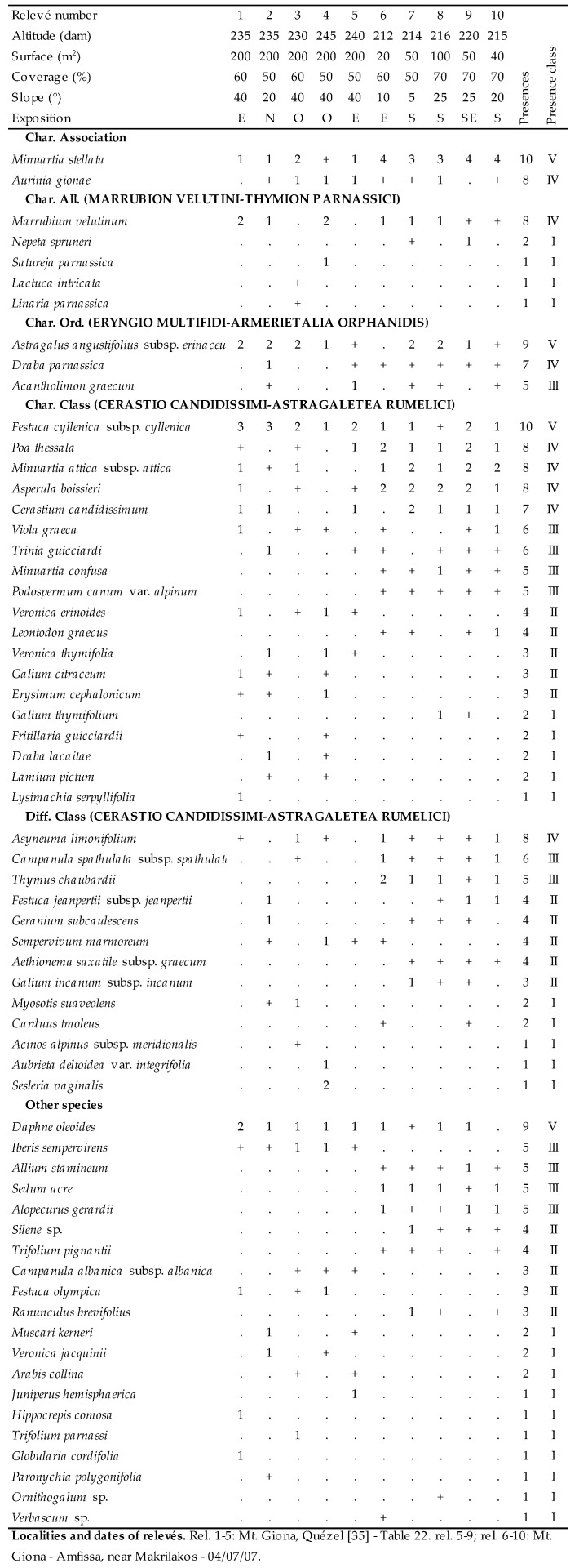 graphic file with name plants-09-01678-i019.jpg