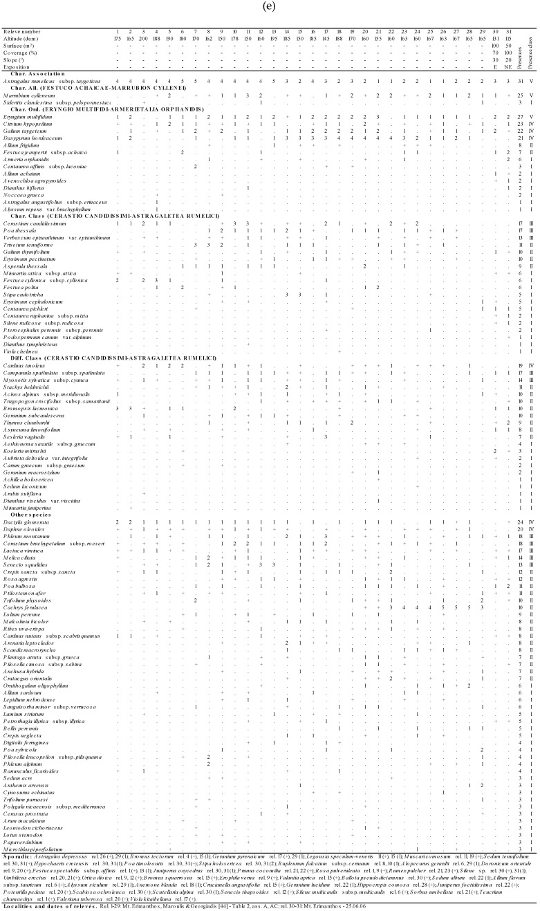 graphic file with name plants-09-01678-i041.jpg