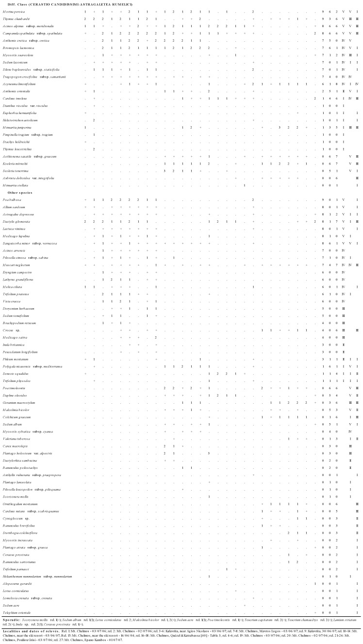 graphic file with name plants-09-01678-i045.jpg