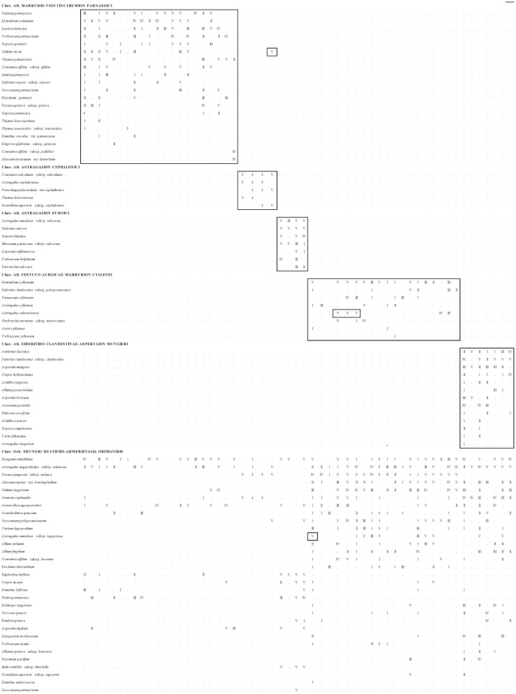 graphic file with name plants-09-01678-i006.jpg
