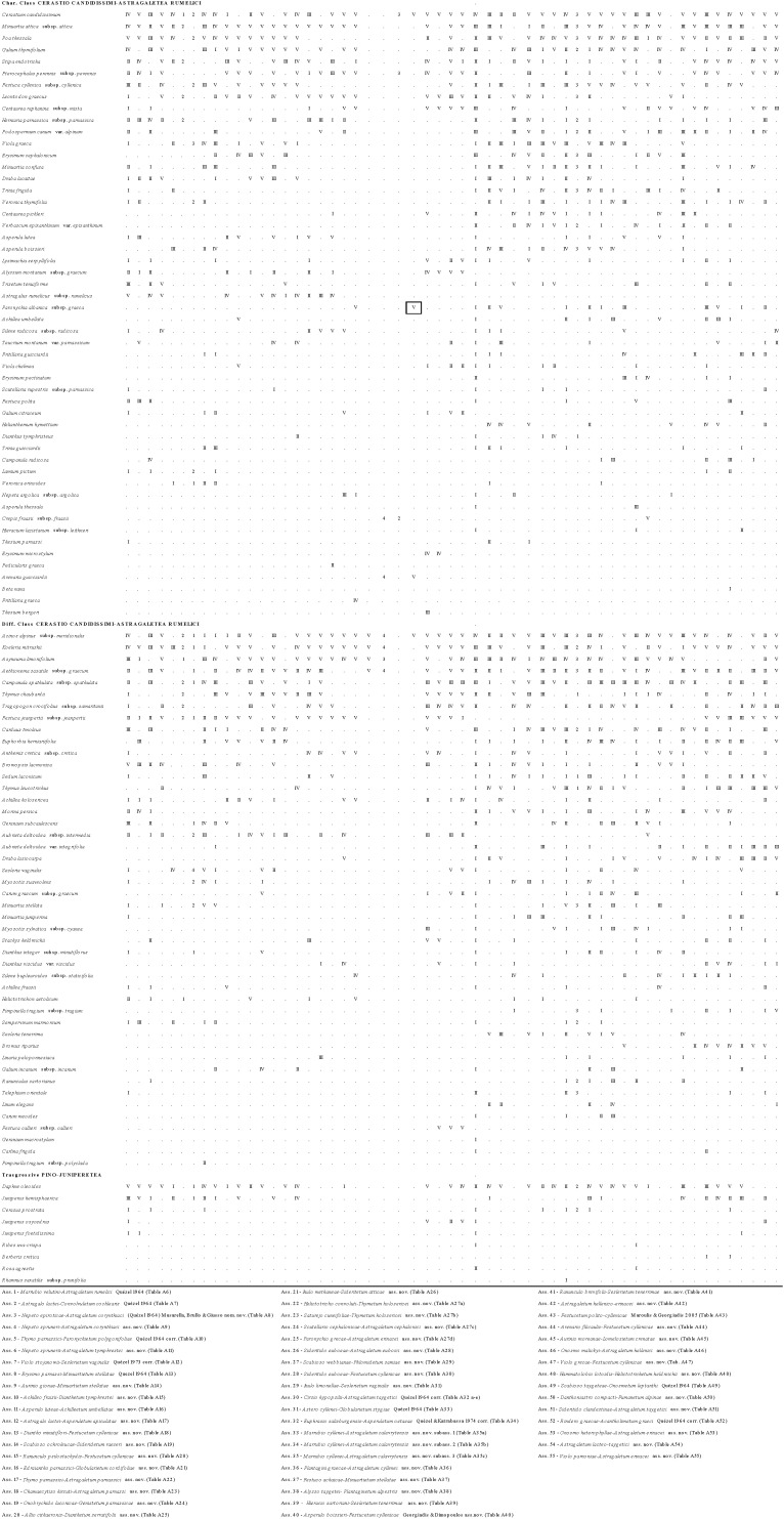 graphic file with name plants-09-01678-i007.jpg
