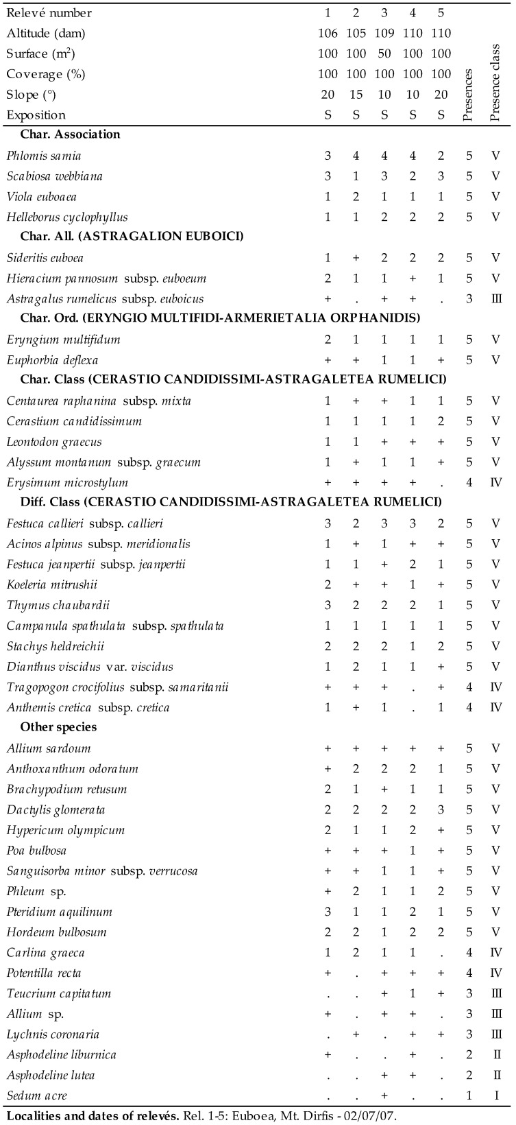 graphic file with name plants-09-01678-i034.jpg
