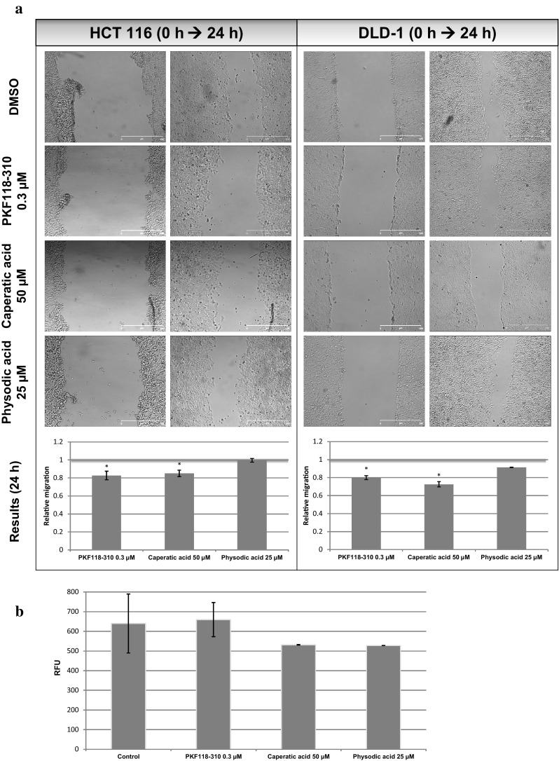 Fig. 9