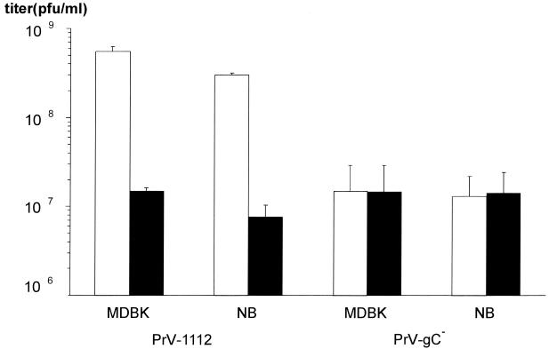 FIG. 7