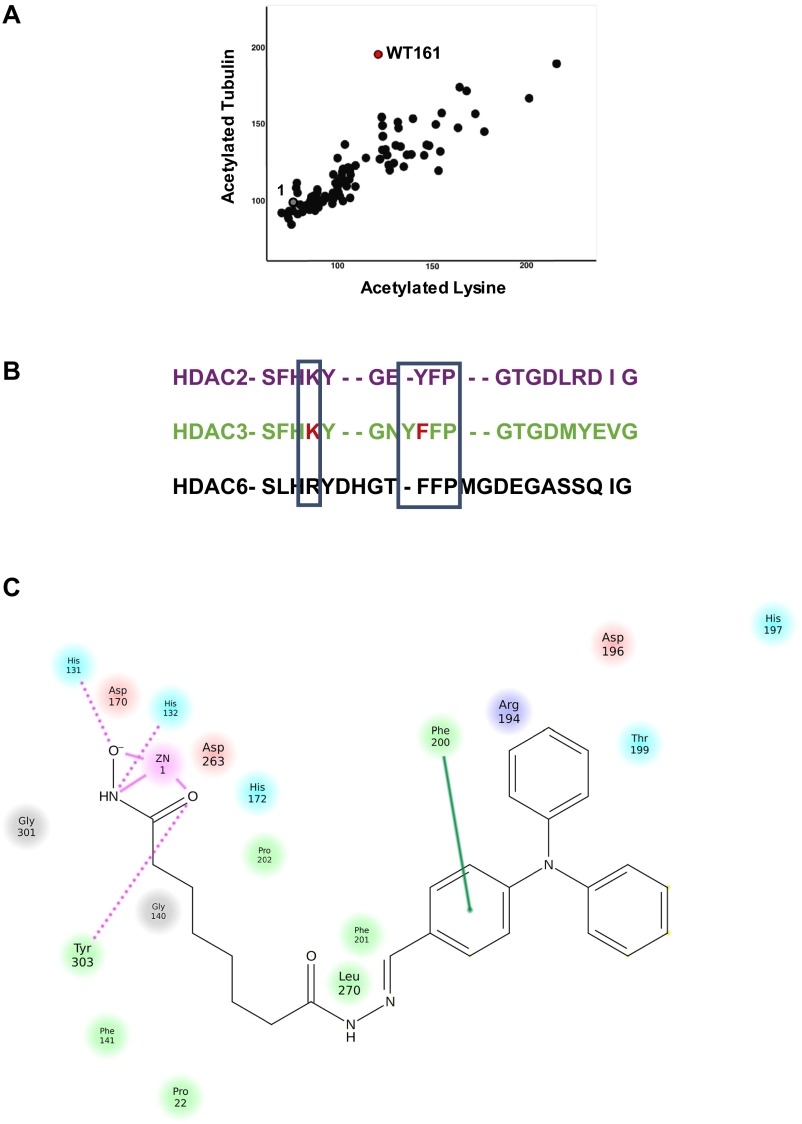 Fig. S1.