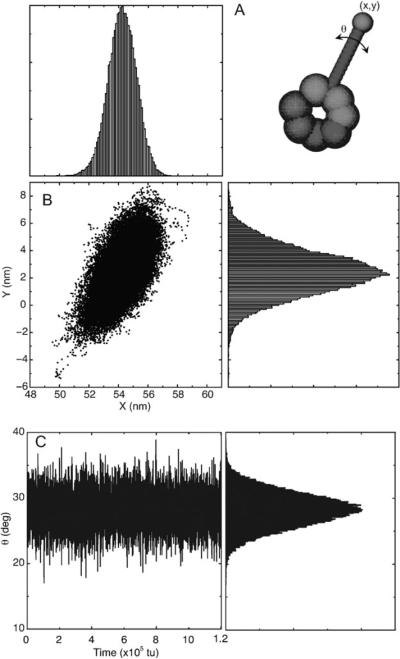 Fig. 4