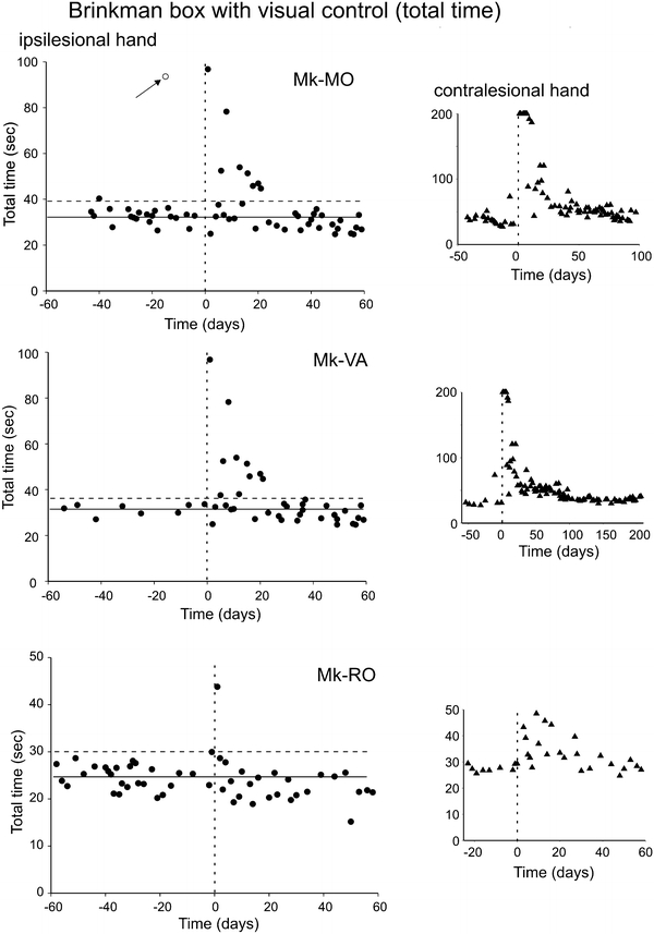 Fig. 4