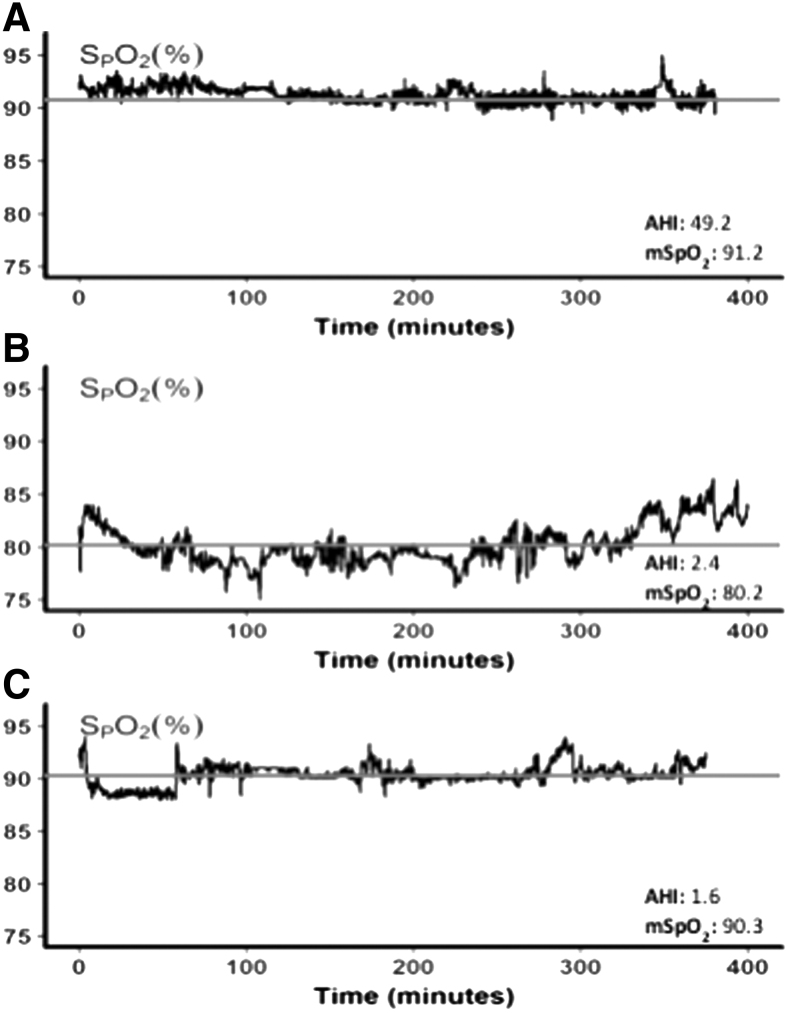 FIG. 1.