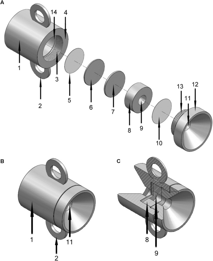 FIGURE 1