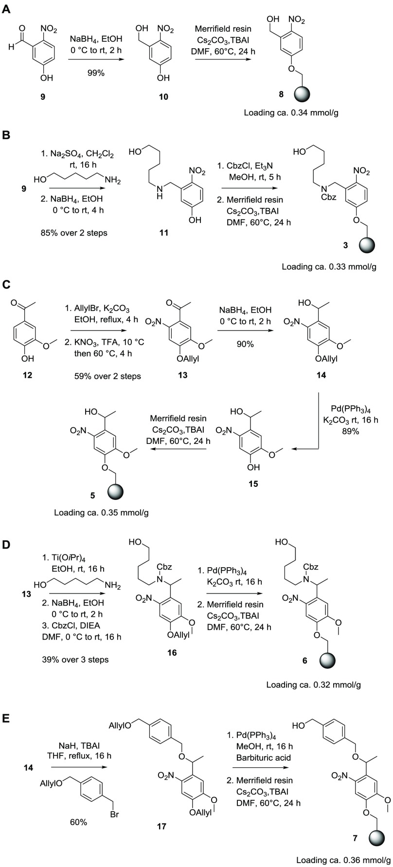 Scheme 1