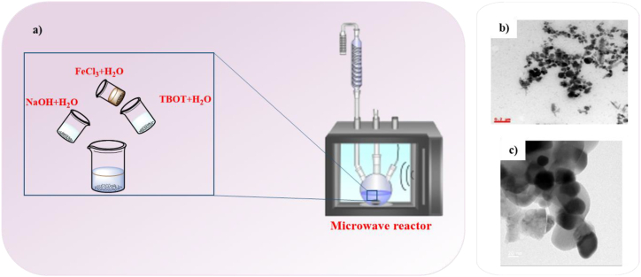 Fig. 10