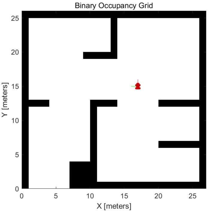 Figure 9