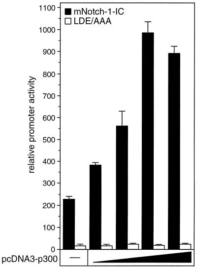 FIG. 12