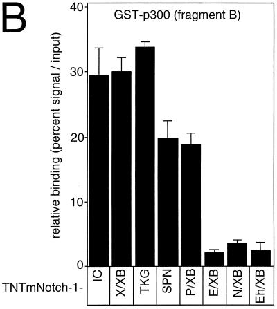 FIG. 9