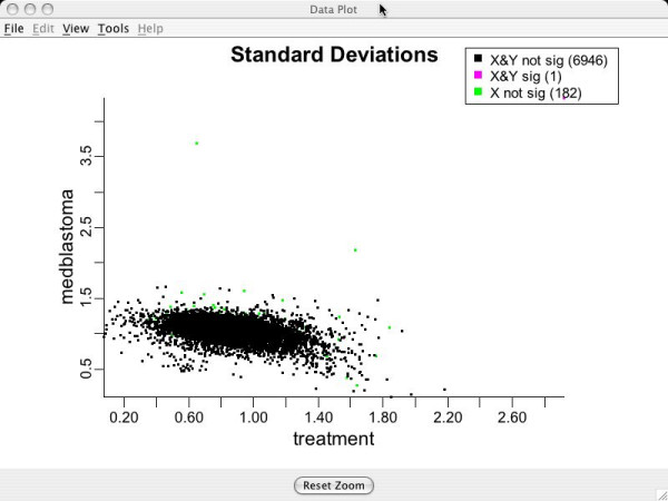 Figure 17