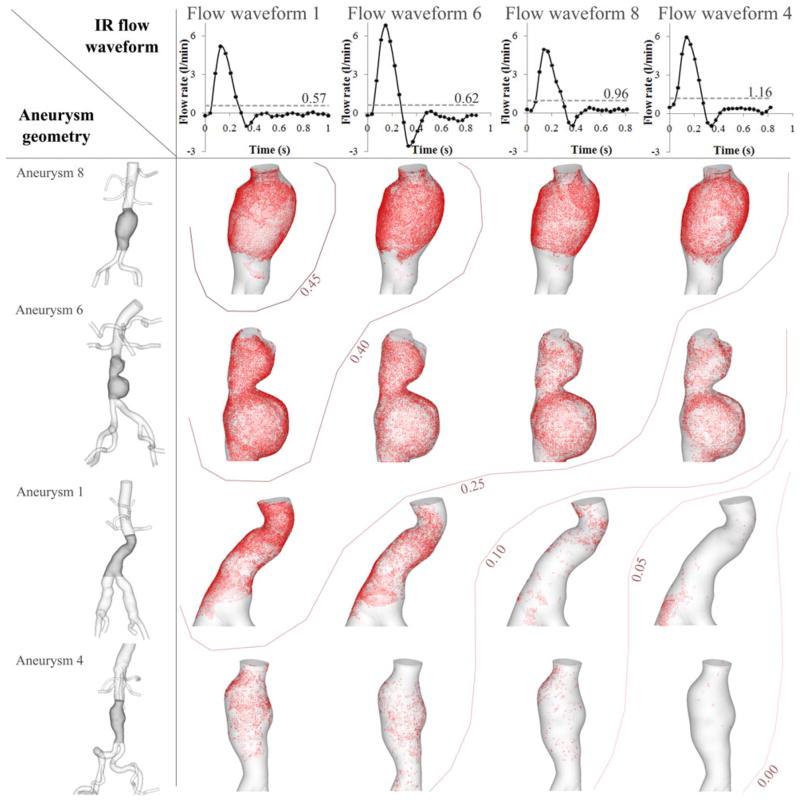 FIGURE 11