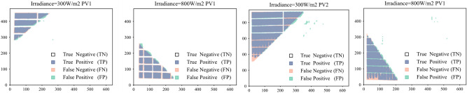 Fig. 17