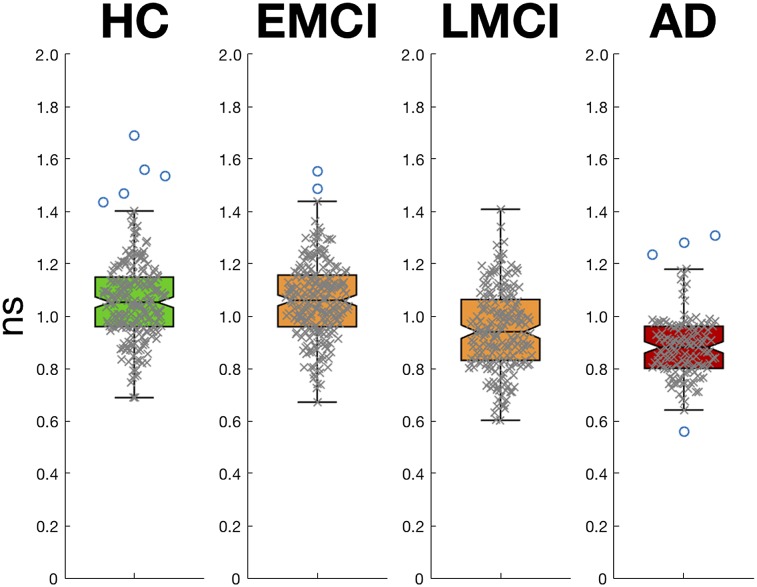 FIGURE 4.