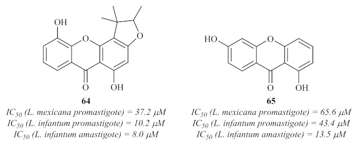 Figure 26