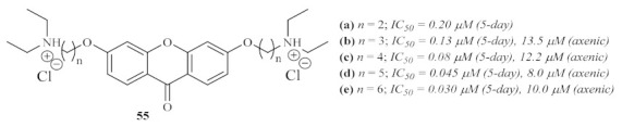 Figure 21