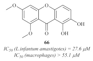 Figure 27