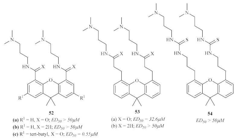 Figure 20