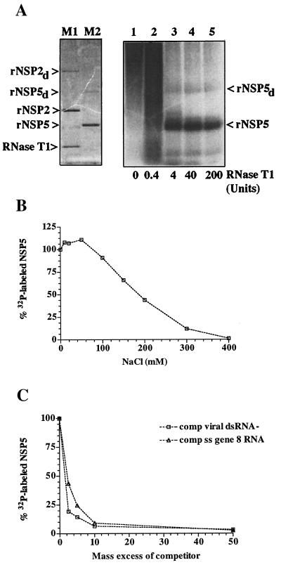 FIG.3.