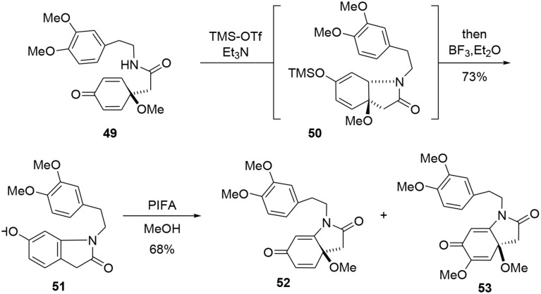 Scheme 14