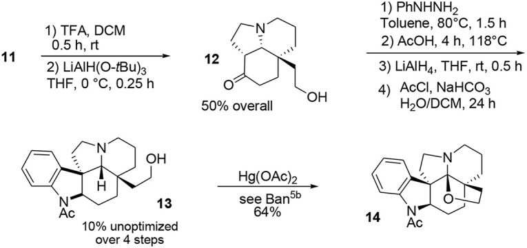 Scheme 3