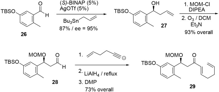 Scheme 8