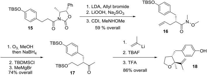 Scheme 4