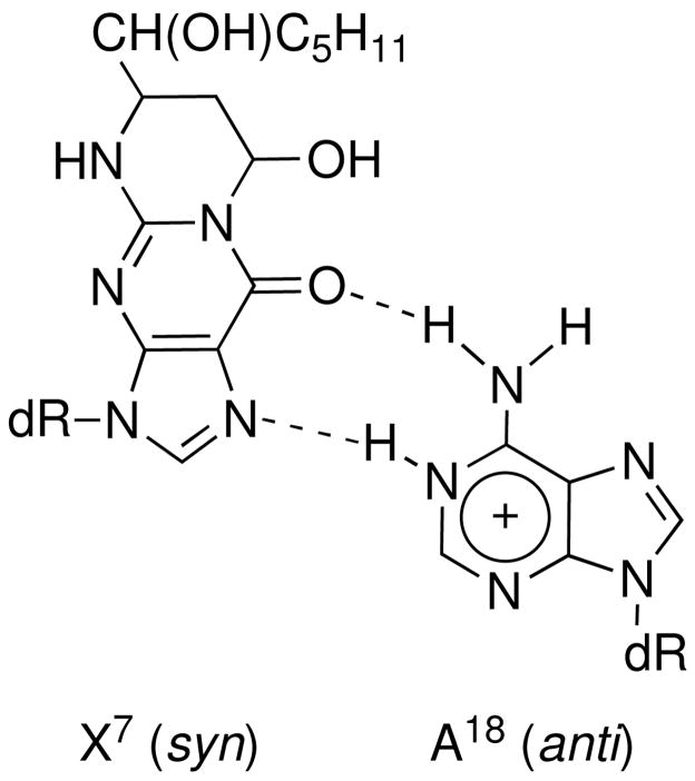 Chart 1