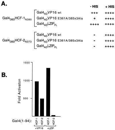 FIG. 7