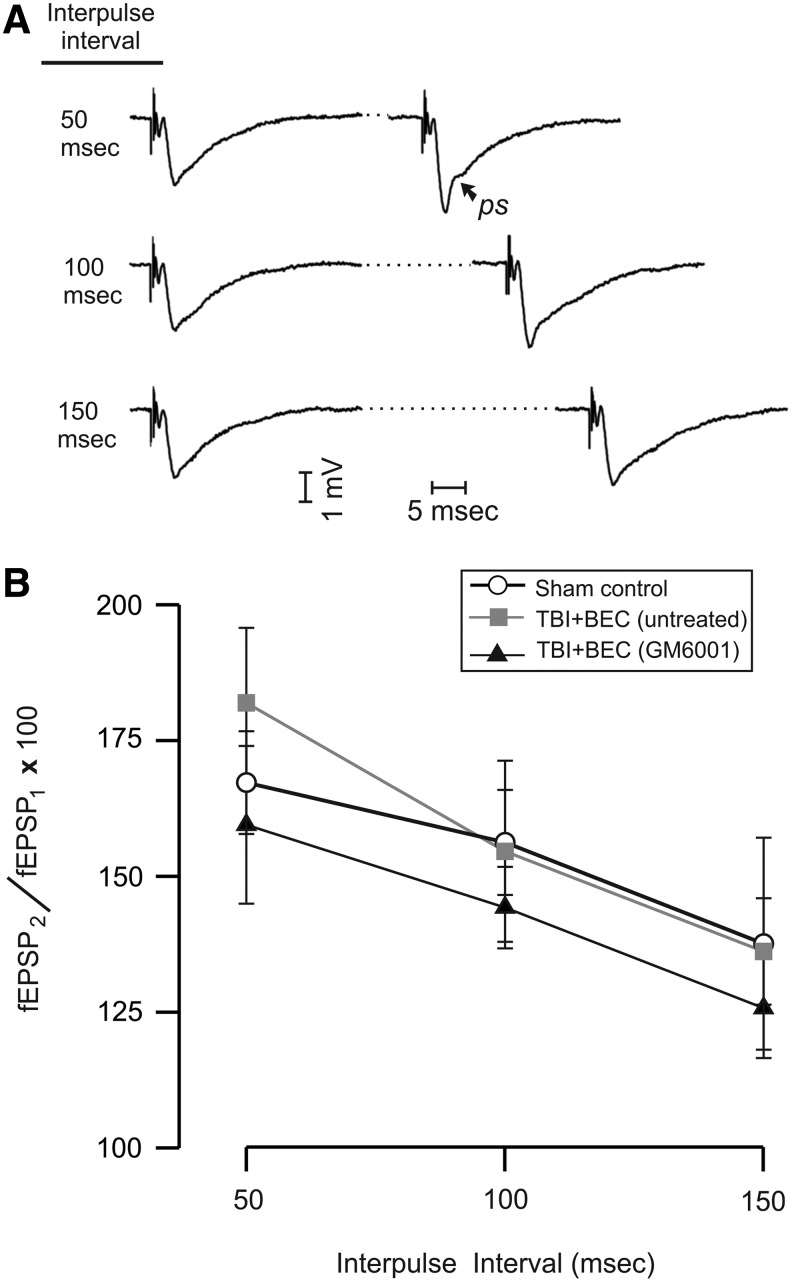 FIG. 8.