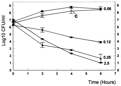 FIG. 4