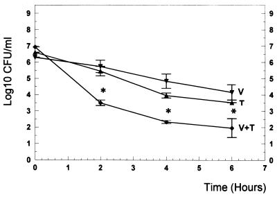 FIG. 5