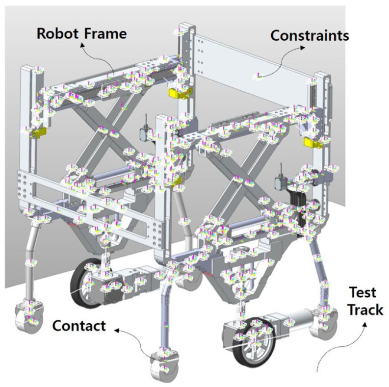 Figure 12