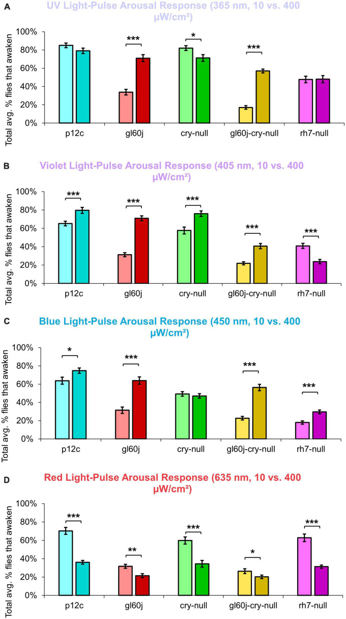 FIGURE 15