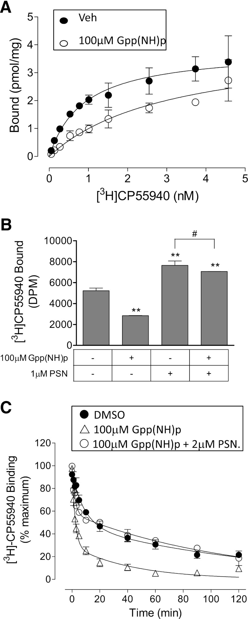 Fig. 10.