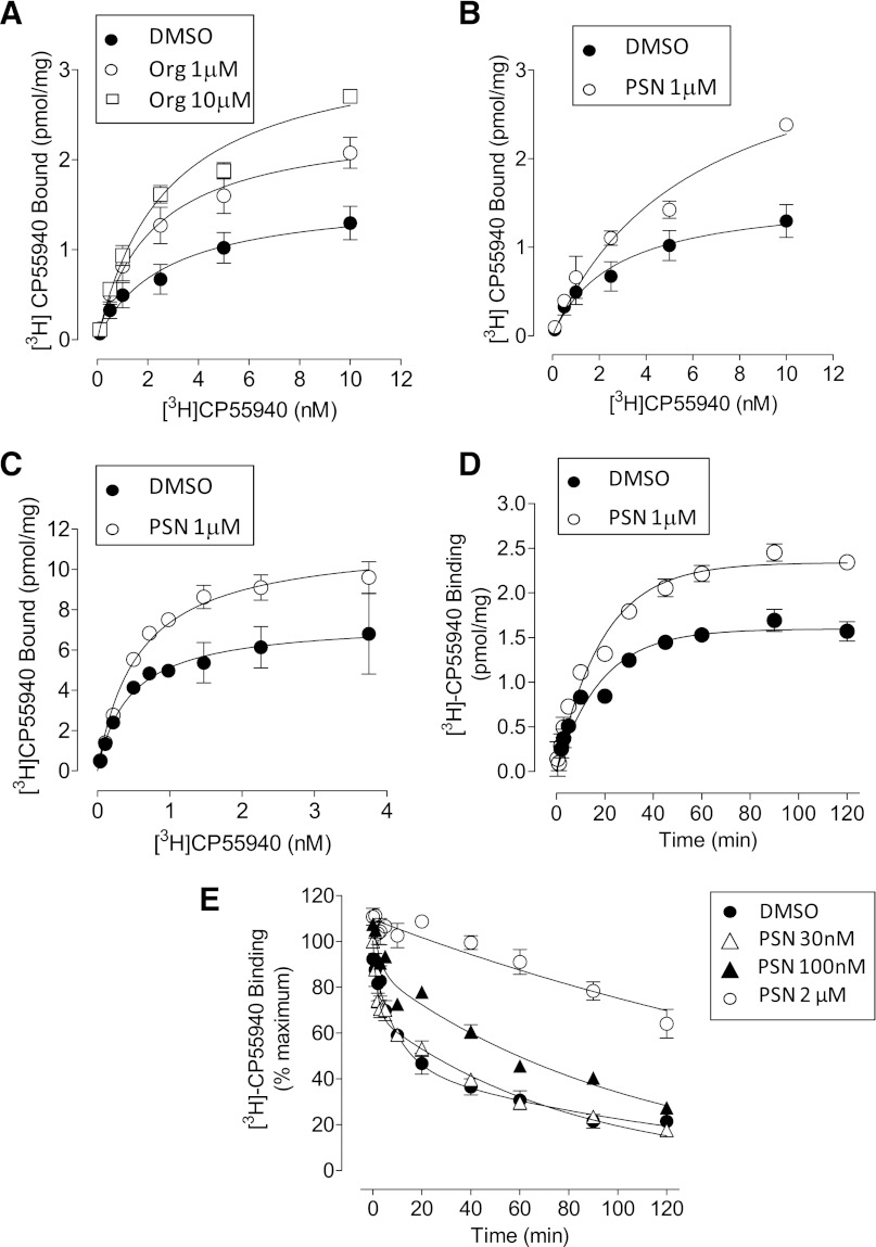 Fig. 9.