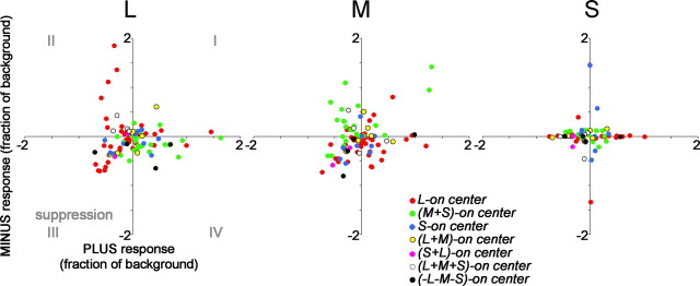 Figure 17.