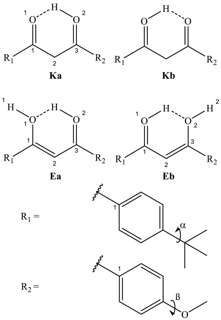 Scheme 2