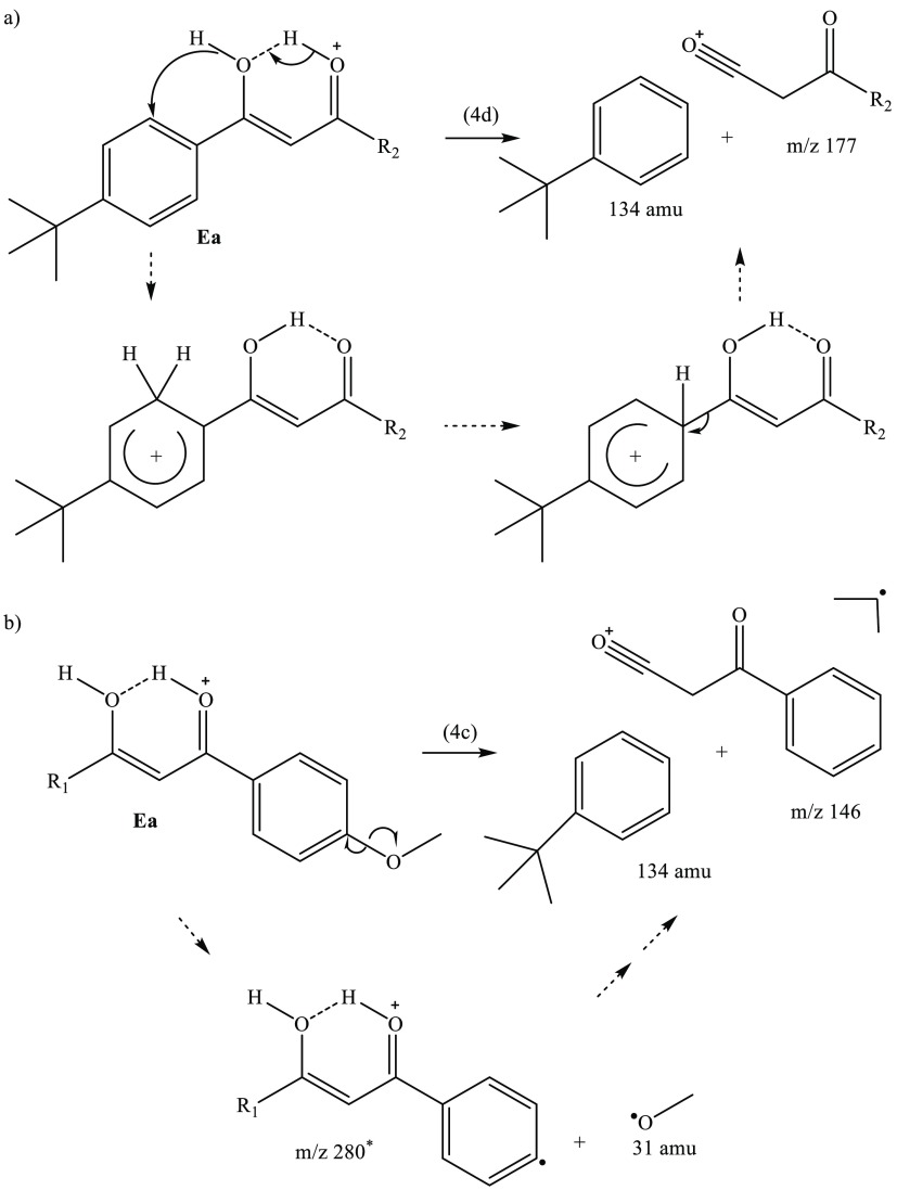 Scheme 4