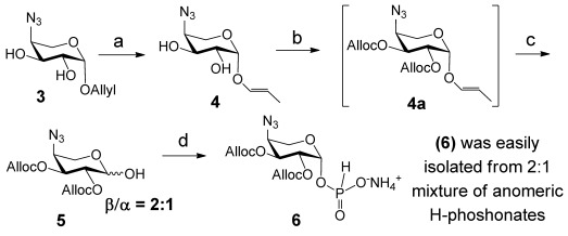 Scheme 2